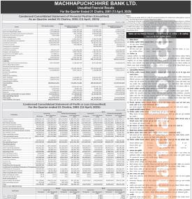 लगानीकर्तालाई आशा जगाउने संकेत? माछापुच्छ्रे बैंकको EPS र नेटवर्थले के भन्छ?