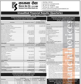 Kamana Sewa Bikas Bank has posted a net profit of Rs 493.18 million and published its 3rd quarter
