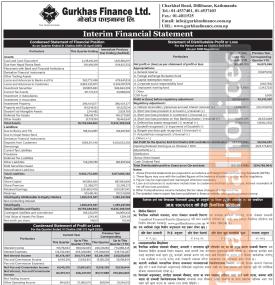 Gurkhas Finance Limited has posted a net loss of Rs 62.18 million and published its 3rd quarter