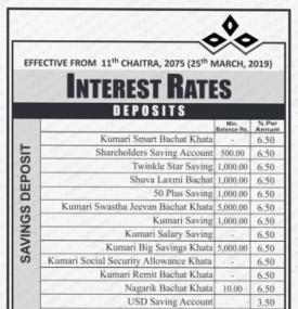 Interest Rate Notice