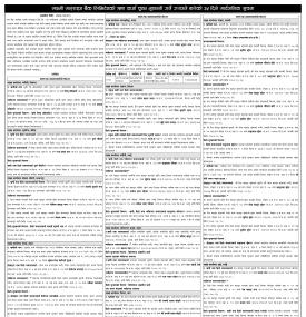 बैंकको ऋण कर्जा चुक्ता भुक्तानी गर्ने गराउने बारे ३५ दिने सार्वजनिक सूचना -