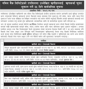 नबिल बैंकको ऋणीहरुलाई ऋणकर्जा चुक्ता भुक्तान गर्ने ३५ दिने सार्वजनिक सूचना