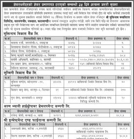 शेयरधनीहरुको शेयर प्रमाणपत्र हराएको सम्बन्धी सूचना
