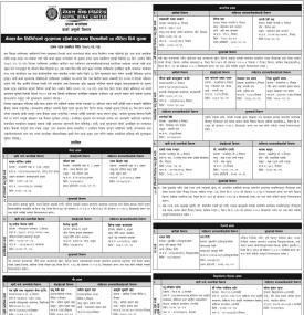 नेपाल बैंकको सुरक्षणमा रहेको घरजग्गा लिलामीको ३५ दिने सूचना
