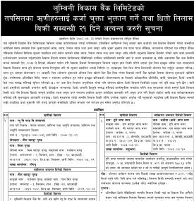 ऋणीहरुलाई कर्जा चुक्ता भुक्तान गर्ने तथा धितो लिलाम बिक्री सम्बन्धी २१ दिने सूचना
