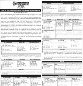 नेपाल बैंकको सुरक्षणमा रहेको घरजग्गा लिलामीको ३५ दिने सूचना