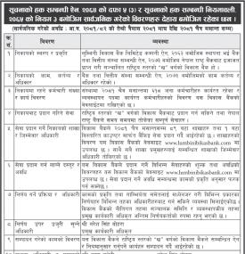 सूचनाको हक सम्बन्धी सूचना