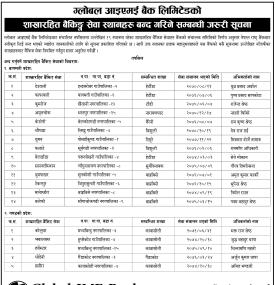 ग्लोबल आइएमई बैंकको शाखा रहित बैंकिङ्ग सेवा स्थानहरु बन्द गरिने सम्बन्धी जरुरी सूचना