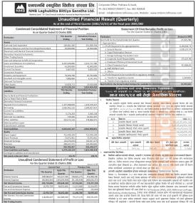एनएमबि लघुवित्तको खुद नाफा २ करोड ७५ लाख रुपैयाँ - Q3 Report -