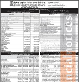 चालु आर्थिक वर्षको तेस्रो त्रैमाससम्ममा छिमेक लघुवित्तको खुद नाफा ८५ करोड ३५ लाख रुपैयाँ