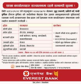 शाखा कार्यालयहरु सन्चालनमा रहने सम्बन्धी सूचना -