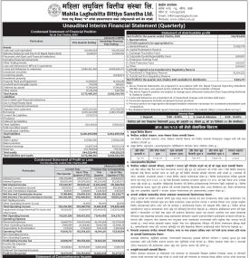 Mahila Laghubitta Earns Rs 106.76 Million Net Profit; Publishes Q3 Report for FY 2081/82