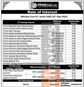 प्राइम बैंकको जेठदेखि नयाँ ब्याजदर लागु हुने सम्बन्धी सूचना - Interest Rates Notice -