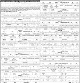 कर्जा सूचना केन्द्रको कालोसूचीमा राखिनेबारे कृषि विकास बैंकको सार्वजनिक सूचना -