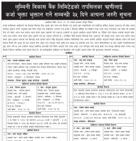 ऋणीहरुलाई कर्जा चुक्ता भुक्तान गर्ने सम्बन्धी ३५ दिने सूचना