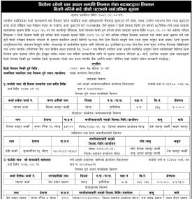 धितोमा रहेको चलअचल लिलाम डाँक बढाबढद्धारा लिलाम बिक्री गर्ने बारे चौथो पटकको सूचना