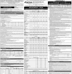 निफ्राले जेठ १८ गतेबाट ५० लाख इकाई ऋणपत्र निष्कासन गर्ने बारे सूचना