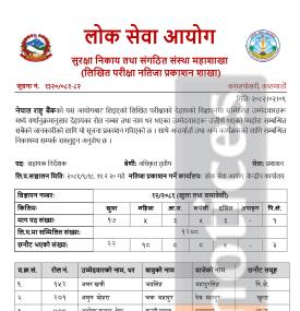 नेपाल राष्ट्र बैंकको लिखित परीक्षाको नतिजा प्रकाशन सम्बन्धी सूचना
