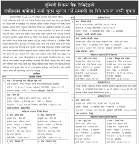 ऋणीहरुलाई कर्जा चुक्ता भुक्तान गर्ने तथा धितो लिलाम बिक्री सम्बन्धी ३५ दिने सूचना