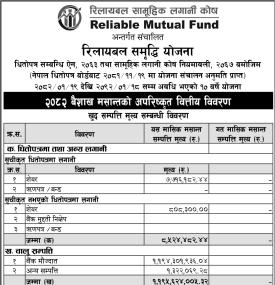 Reliable Investment and Merchant Capital has published 