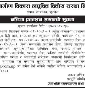 ग्रामीण विकास लघुवित्तको नतिजा प्रकाशन सम्बन्धी सूचना