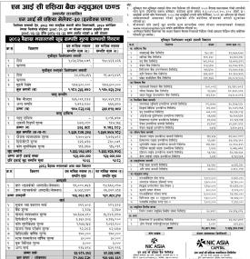 NIC Asia Capital has published 