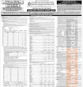 राप्ती हाइड्रोले असार १ गतेदेखि १०० प्रतिशत हकप्रद सेयर जारी गर्ने बारे सूचना