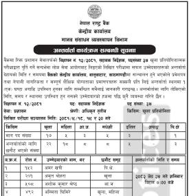 नेपाल राष्ट्र बैंकमा विभिन्न अन्तर्वार्ता कार्यक्रम सम्बन्धी सूचना