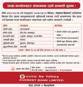 शाखा कार्यालयहरु संचालनमा रहने सम्बन्धी सूचना