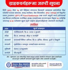 नेपाल बैंकको विभिन्न शाखाहरु खुल्ल रहने सम्बन्धी जरुरी सूचना