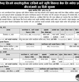 कालो सूचीमा राखिने बारेको कृषि विकास बैंकको जरुरी सूचना