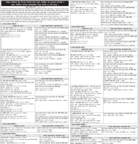 कर्जा चुक्ता नगरेमा कालो सूचीमा राखिने सम्बन्धी राष्ट्रिय वाणिज्य बैंकको सूचना