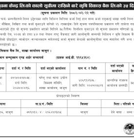 कालो सूचीमा राखिने बारेको कृषि विकास बैंकको जरुरी सूचना