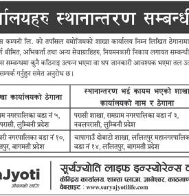 शाखा कार्यालयहरु स्थानान्तरण सम्बन्धी सूचना