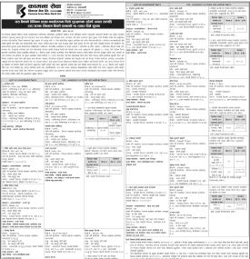 विभिन्न शाखा कार्यालयमा धितो सुरक्षणमा रहेको अचल सम्पत्ति लिलाम बिक्री सम्बन्धी १५ दिने सूचना