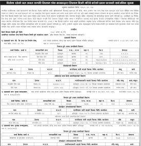 धितोमा रहेको चलअचल लिलाम डाँक बढाबढद्धारा लिलाम बिक्री गर्ने बारे प्रथम पटकको सूचना