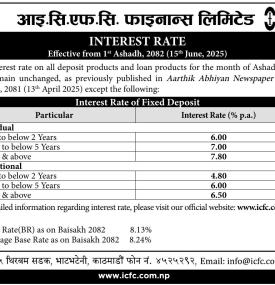 आइसीएफसी फाइनान्सको असार महिनाको लागि ब्याजदर परिवर्तन सम्बन्धी सूचना - Interest Rates -