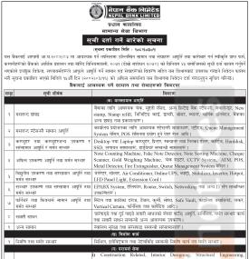 नेपाल बैंकमा सूची दर्ता गर्ने सम्बन्धी सूचना