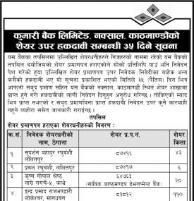 शेयर उपर हकदावीको सूचना