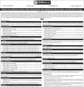 ऋणीहरुको धितोमा रहेको सम्पत्ति लिलाम बिक्री हुने सम्बन्धी ७ दिने जरुरी सूचना