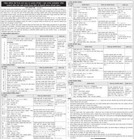 कालोसूचीमा राखिने जानकारी सहित धितो रहेको सम्पत्ति लिलाम बिक्री गर्ने सम्बन्धी सूचना