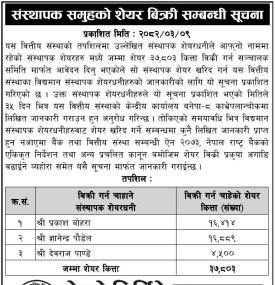 संस्थापक समुहको शेयर बिक्री सम्बन्धी सूचना
