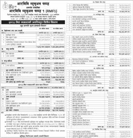 RBB Merchant Banking has published “RBB Mutual Fund-1” Net Asset Value till Jestha, 2082