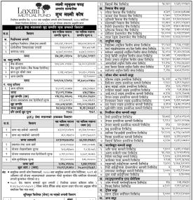  LS Capital has published the “Shubha Laxmi Kosh” NAV till Jestha, 2082