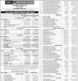  NIMB Ace Capital has published “NIBL Growth Fund” Net Assets Value till Jestha, 2082