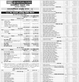 NIMB Ace Capital has published “NIBL Samriddhi Fund-2” NAV till Jestha, 2082
