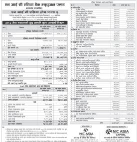 NIC Asia Capital Limited has published 
