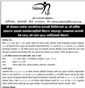 ३७औँ वार्षिक साधारण सभाको कामकारबाहीको विवरण