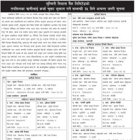 ऋणीहरुलाई कर्जा चुक्ता भुक्तान गर्ने सम्बन्धी ३५ दिने सूचना