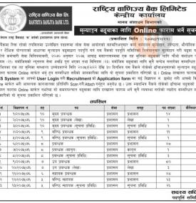 बढुवाको लागि Online Form भर्ने सूचना
